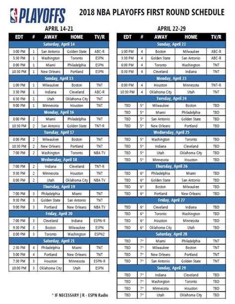 nba fixtures uk time